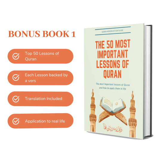 The 50 Most Important Lessons Of Quran